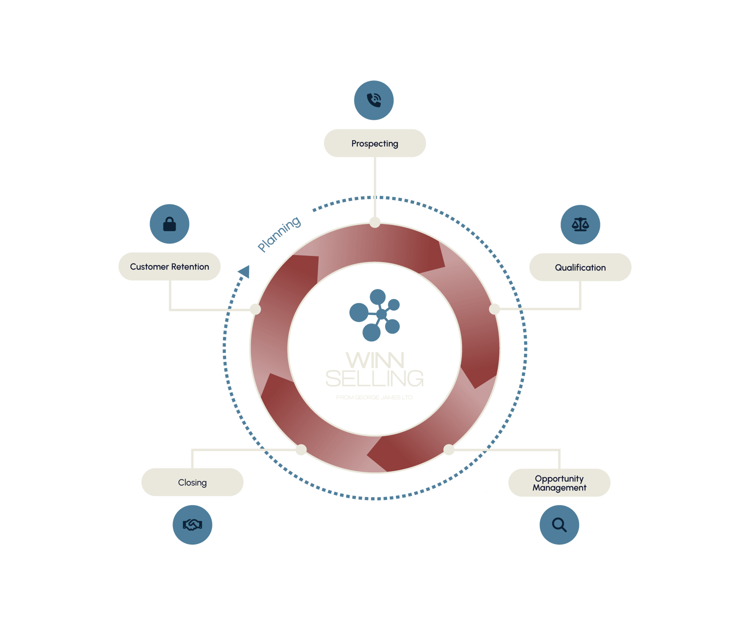 WINNCircleGraphic-01