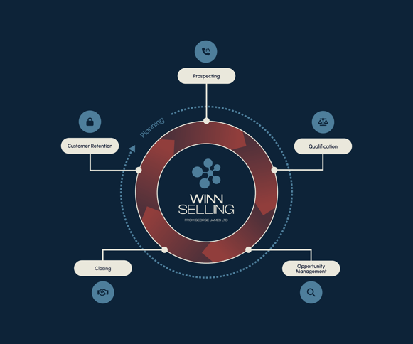 WINNCircleGraphicAlt